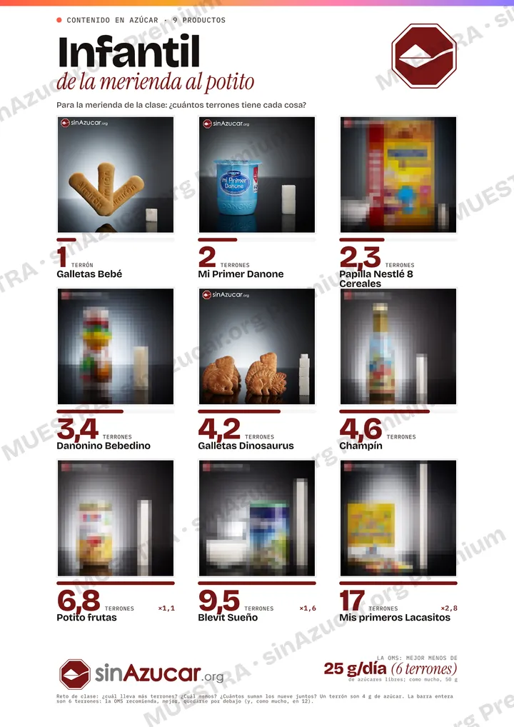 Vista previa, con marca de agua, del cartel «Infantil de la merienda al potito» para el aula