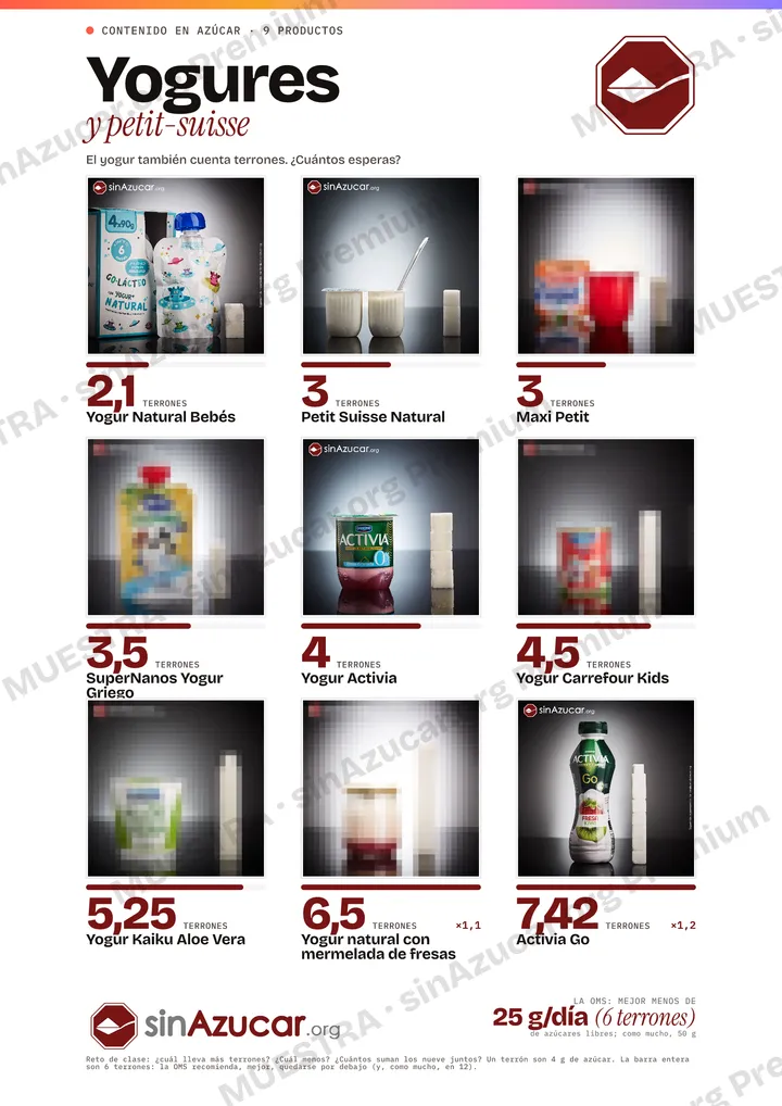 Vista previa, con marca de agua, del cartel «Yogures y petit-suisse» para el aula