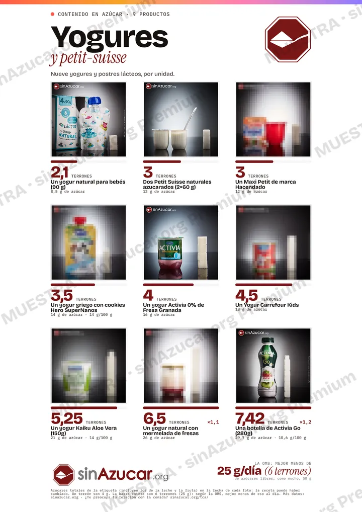 Vista previa, con marca de agua, del cartel «Yogures y petit-suisse» para la consulta