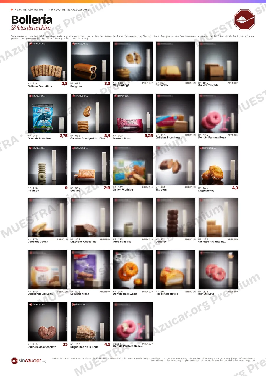 Vista previa, con marca de agua y las fotos reservadas pixeladas, de la hoja de contactos «Bollería»