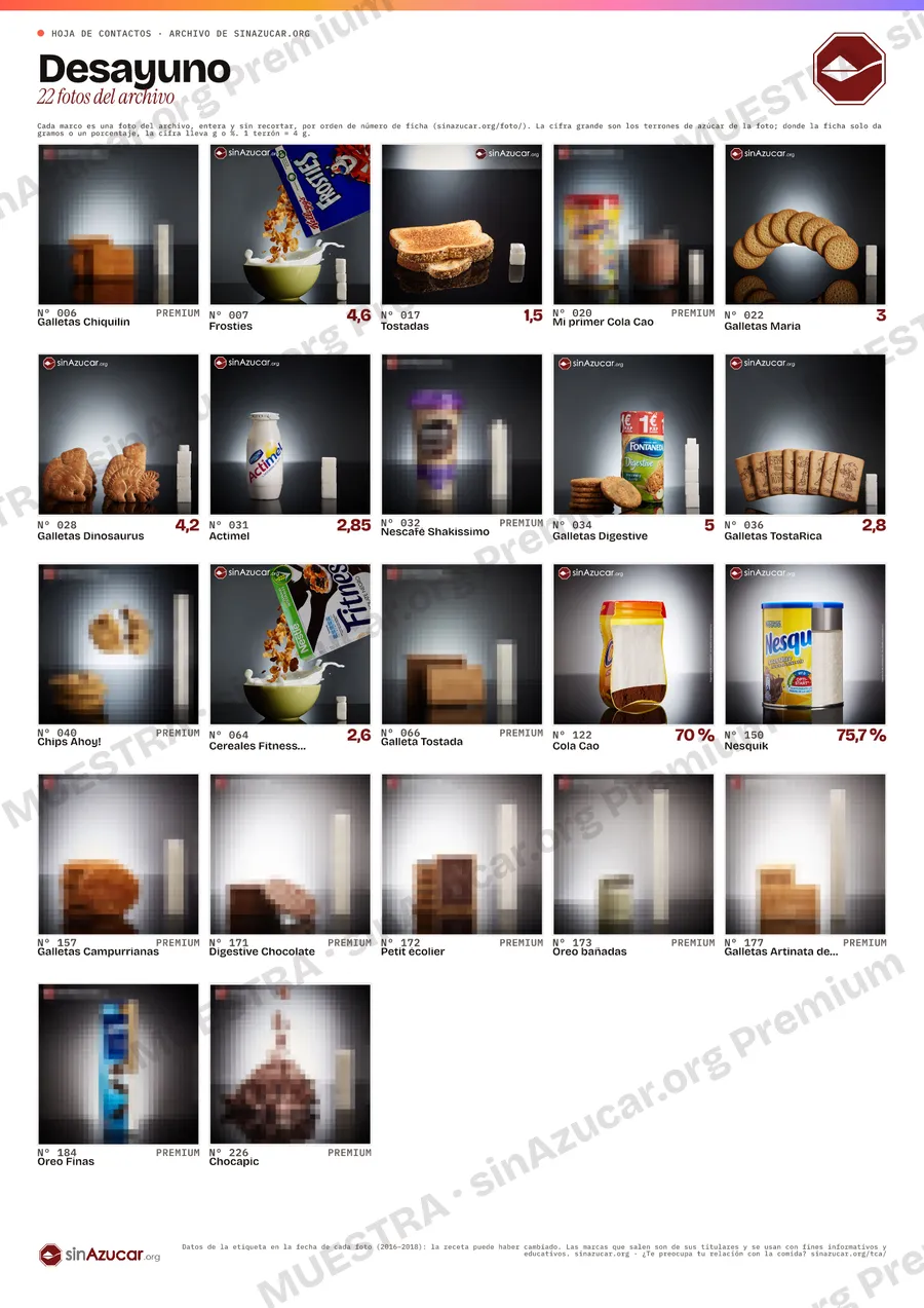 Vista previa, con marca de agua y las fotos reservadas pixeladas, de la hoja de contactos «Desayuno»