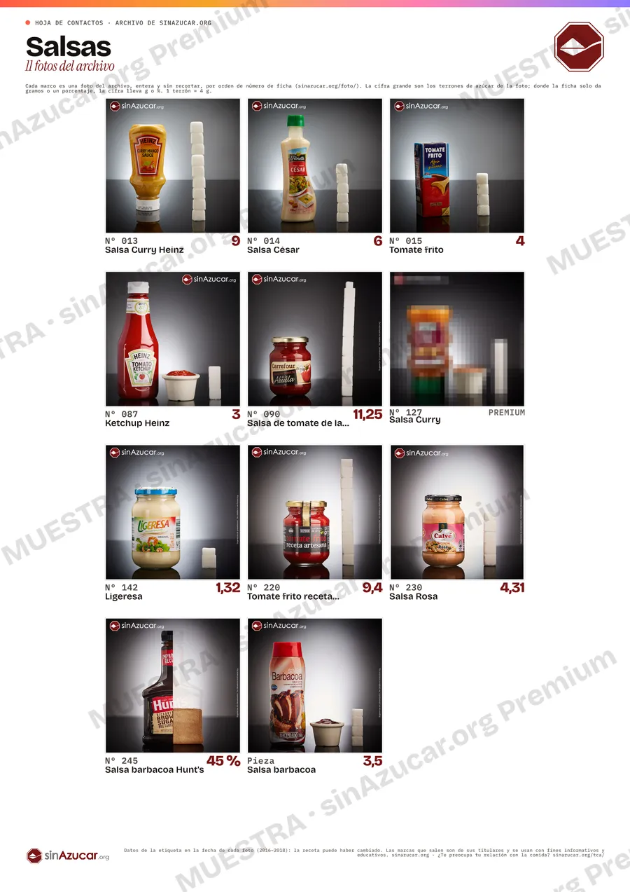 Vista previa, con marca de agua y las fotos reservadas pixeladas, de la hoja de contactos «Salsas»