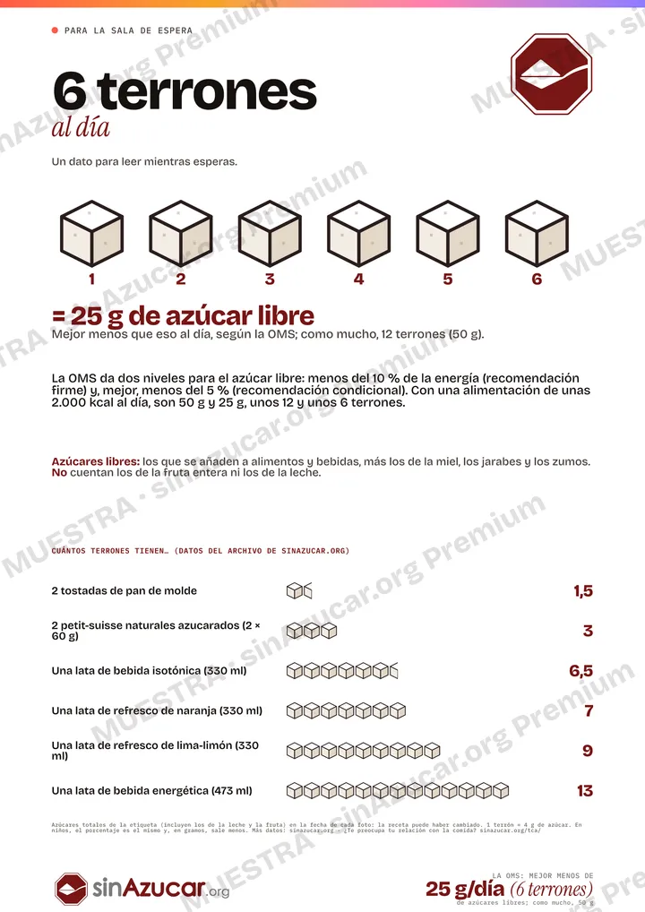 Vista previa, con marca de agua, de la infografía «6 terrones al día» para la sala de espera