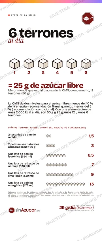 Vista previa, con marca de agua, del roll-up «6 terrones al día» de 85 por 200 centímetros para ferias de la salud